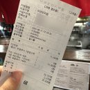 8월 셋째 주: 멋진 여자로의 길
