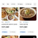 [슈퍼멤버스 블랙 되는법] 슈퍼멤버스 등급 기준 수익창출 배너넣기 블랙 레드 강등 조회수 블로그 광고비