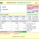 하반기 자동차세 나왔네요.. 년초에 년납 안하신분들 확인하시고 꼭 납부하세요 이미지
