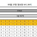 파리의 연인 단관(5월 27일 6시) 좌석 안내 이미지