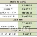 대박정보통신 이미지