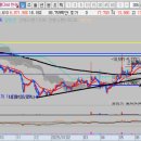 (주)비앤에이치웍스 이미지