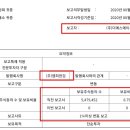 에스에이치홀딩스 이미지