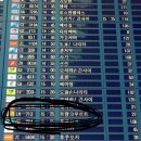 레츠고유럽