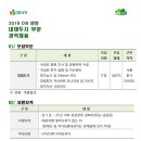 [DB생명] 2019년 대체투자 부문 경력채용 (~5/06) 이미지