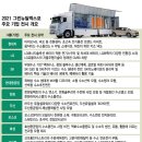 그린아웃소싱