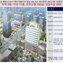 유퍼스트 이미지