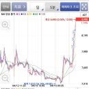 (주)퀀텀이노텍 이미지