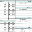 필스유통
