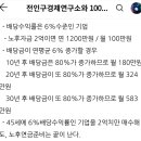 10년뒤 배당수익률? 이미지