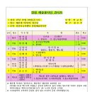 자이2차아파트경로당 이미지