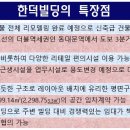종로41길 이미지