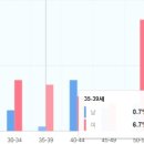 세곡달빛의원 이미지
