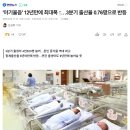 '아기울음' 12년만에 최대폭 ↑…3분기 출산율 0.76명으로 반등 이미지