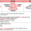 2018-10-25 관심종목(차기대선후보 관련주-유승민/이낙연/오세훈/유시민/황교안관련주)
