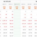 주식회사 이노바이오 이미지