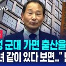 출산율 올리기 이미지