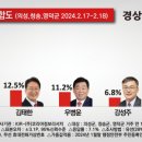 청송의원 이미지