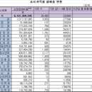 순이비인후과의원 이미지