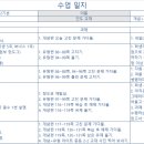 해완수학교습소