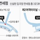 과일면세점