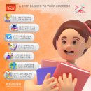 골드코스트 - 6081 | 호주어학연수 직접 경험해본 골드코스트 연수후기(YC님)