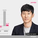 가치놉시다