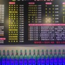 소빈이네양꼬치훠궈