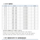 약사체육관 이미지
