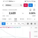 세림화학 이미지