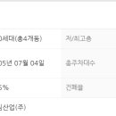 센텀수영강변3차e-편한세상 이미지