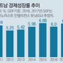 베트남레시피 이미지