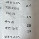 출장타이어수선