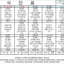 충주삼성요양원