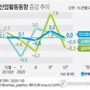 대조산업 이미지