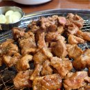 장원갈비 | 퇴계원맛집 장원숯불돼지갈비 만족스러웠던 후기