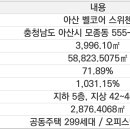 스위첸(아) 이미지