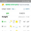 6월2일ㆍ곰배령 여행 준비물 입니다 이미지