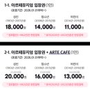 제주 아르떼뮤지엄 입장료 할인 정보 꿀팁 후기