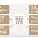 헌릉로590길 이미지