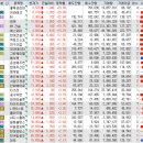 에스와이게임 이미지