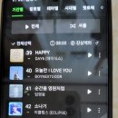 현재 멜론 챠트 순위 이미지