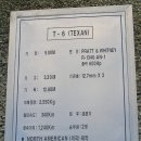 호담우주전시관 Daum카페