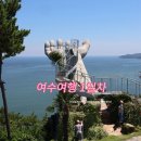 봉산남4길 | 🌊 여수 1박 2일 여행 DAY 1 – 바다뷰와 맛, 그리고 낭만