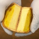 관광순환도로 | 부산 해운대 두바이쫀득쿠키 맛집 옹드 주말 웨이팅 후기 및 두쫀쿠 보관방법