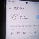 애마 점검차 빗 속에 다녀 왔습니다 (한가위 선물) 이미지