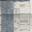 상무1급자동차공업사 이미지