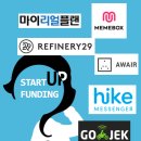 리파이너리29