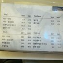 가농네일 센텀점