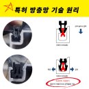 루나비스타